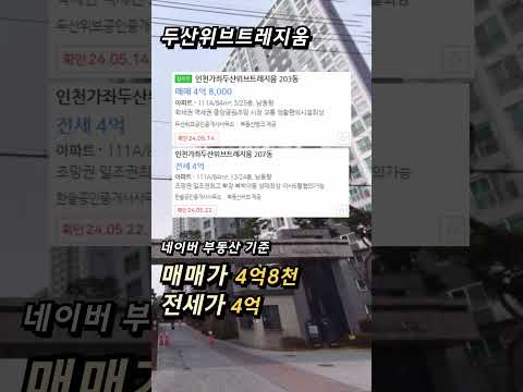 1-2억으로 노려볼만한 인천 입지 좋은 아파트 '이곳'