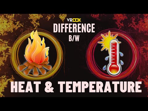 What is Heat & temperature | Difference between them | Basics of Mechanical Engineering