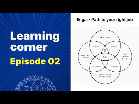 Ikigai - Path to your right Job Explained.