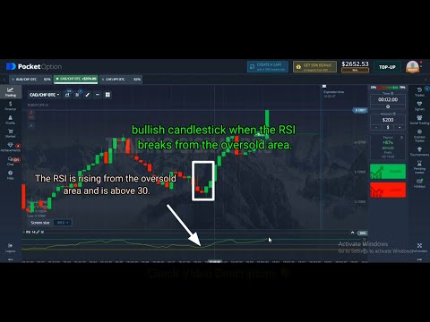 Stop losing only one rsi indicator || 100% Guaranteed profit in trading