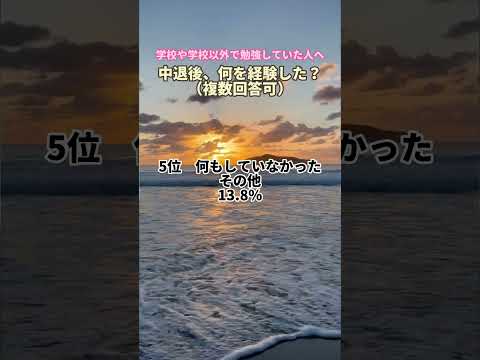 【通信制高校ナビ】高校生活に関するアンケート 高校を中退してからの現状