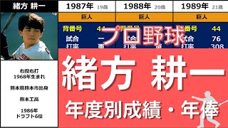 プロ野球【緒方耕一】『２度の盗塁王に輝いた"熊本のプリンス"』◆年度別成績+年俸◆（おがた・こういち）