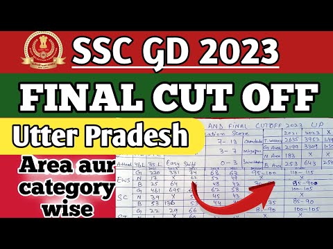 ssc gd cut off 2023 up | ssc gd up cut off 2023 | utter Pradesh ssc gd cut off 2023 #sscgd