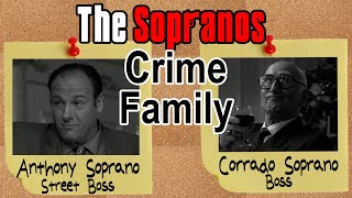 The Sopranos Family Structure - Soprano Theories