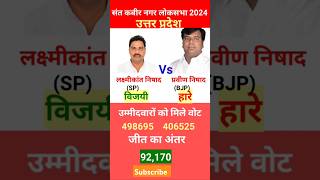 Sant Kabir Nagar Loksabha Election 2024 | Shorts #electionresults