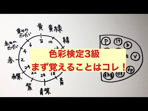 色彩検定3級まず覚えることはコレ