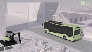 Smart Cities - Infrastructure and Transport of the Future