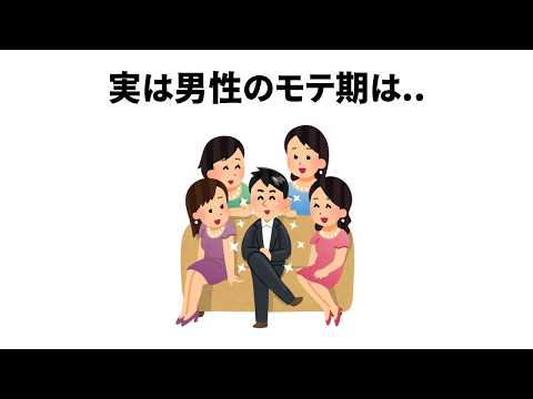 【告白は〇〇】恋愛に関する面白い雑学