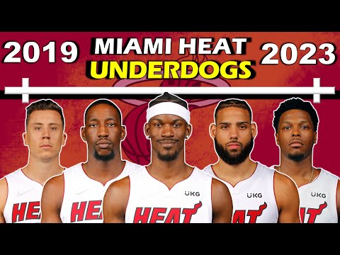 Timeline of How the MIAMI HEAT Clinched the NBA FINALS as an 8TH SEED | Underdogs