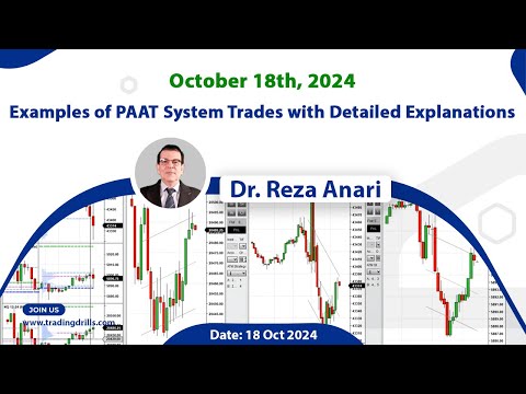 Price Action Algo Trading Live Trades/Journal: Nasdaq, Dow Jones, and S&P500 Futures - 18 Oct 2024