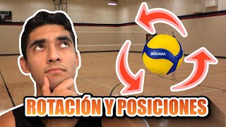 REGLAS DEL VOLEIBOL / ROTACIÓN Y POSICIONES / VOLEIBOL PARA PRINCIPIANTES.