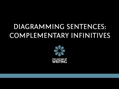 Complementary Infinitives | Diagramming Sentences