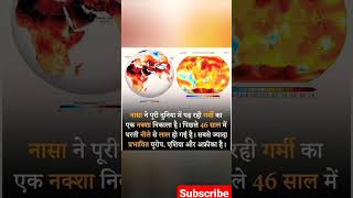 shorts rochakgyan rochakfact hindigeneralknowledge facts rochakthatya viralfact viralvideo firstvide