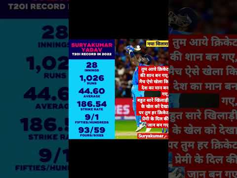 सूर्य कुमार यादव ॥ t20 ॥ #shorts #cricket #t20