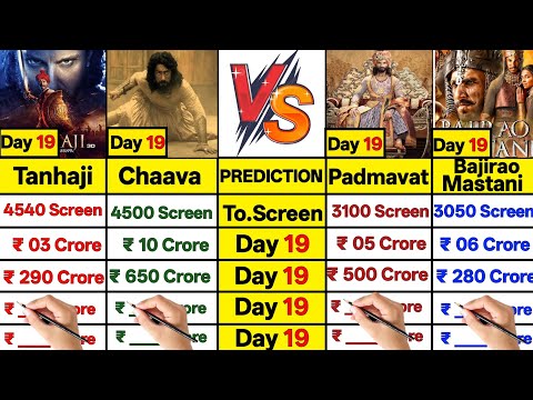 Chaava Day 19 vs Padmawat Day 19 vs Bajirao Mastani Day 19 vs Tanhaji Day 19 Collection Comparison।।