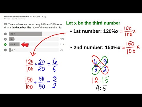 Ratio Word Problem | Civil Service Exam