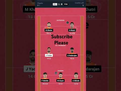 GUJ vs PUN Kabaddi Dream11 Prediction | Kabbadi Team Of Today Match | #kabaddi