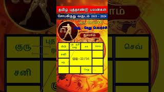 தமிழ் புத்தாண்டு பலன்கள் 2023 துலாம்|Tamil New Year Rasipalan 2023 Thulam| #thulam2023