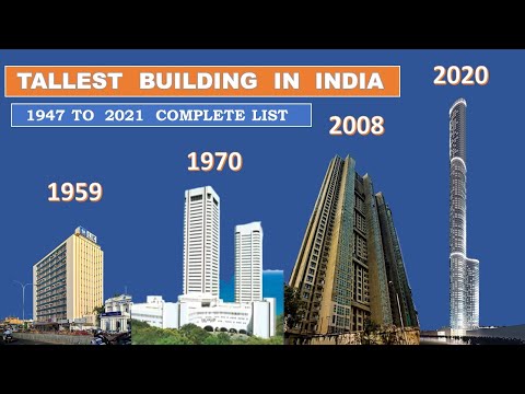 Tallest Building in India | High rise buildings | world one Mumbai | The 42 Kolkata | Papa Property