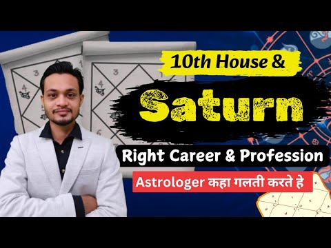 Shani 10th house and Your career | why astrologer fails to predict career