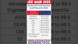 JEE Main NIT Delhi Expected Cutoff Percentile 2025 #jeemain2025 #jeemainmarksvspercentile