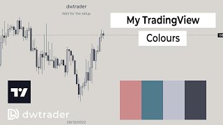 My TradingView Setup - FOREX Trading