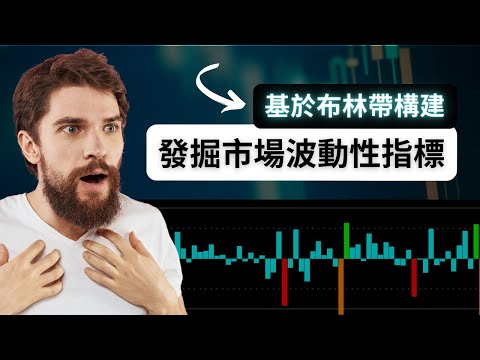 這個指標能讓你的交易勝率提升90%