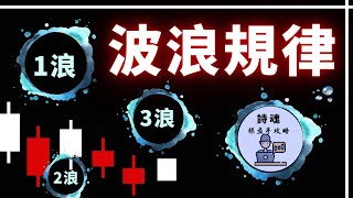 【波浪理論】【重磅教學】波浪鐵律 + 交替原則 = 掌握數浪的關鍵法則 | 走勢行進間的數浪關鍵  拒絕做事後諸葛