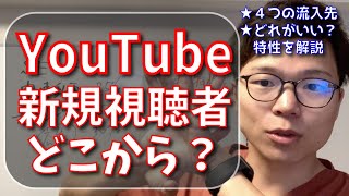 【YouTube集客 治療院経営】ブラウジング機能とSEO検索の違い