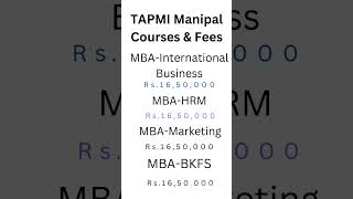 TAPMI MBA Courses