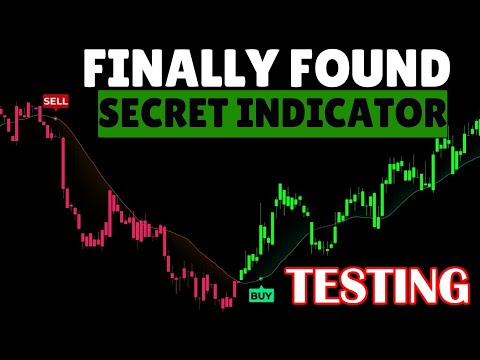 Does This Trend Indicator Also Show EXACT Support & Resistance Levels? The Gaussian Filter indicator