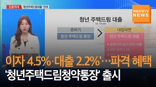 [집중취재] '이자 4.5%·대출 2.2%'…파격 혜택 '청년주택드림청약통장' 출시