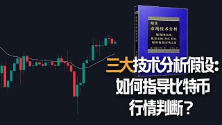 技术分析三大假设视角下的比特币走势解读