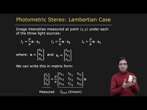 Lambertian Case | Photometric Stereo