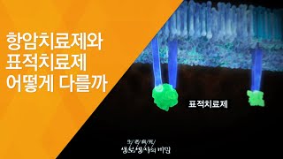 항암치료제와 표적치료제 어떻게 다를까 - (20120225_403회 방송)_암의 파괴적 본능, 재발과 전이