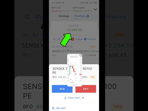 Sensex live trading #nifty #banknifty #trading #optionstrading #ytshorts #yputubeshorts