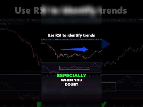 How to Use RSI to Identify Trends and Maximize Profit #trading #forex #crypto #stockmarket