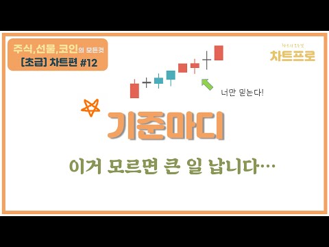 【초급-차트편#12】 기준마디? " 이거 모르고 매매 하면 큰일나요.... " 〔주식.선물.코인〕