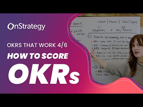 How-to Guide on OKR Scoring: OKRs That Work Part 4 of 6