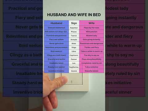 HUSBAND AND WIFE IN BED #astrology #zodiac