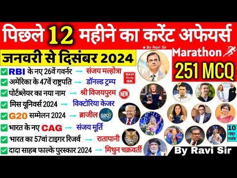 Last 12 Months Current Affairs 2024 | January 2024 To December 2024 | Important Current Affairs 2024