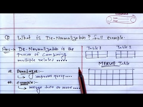 What is Denormalization? full Explanation | DBMS | Learn Coding