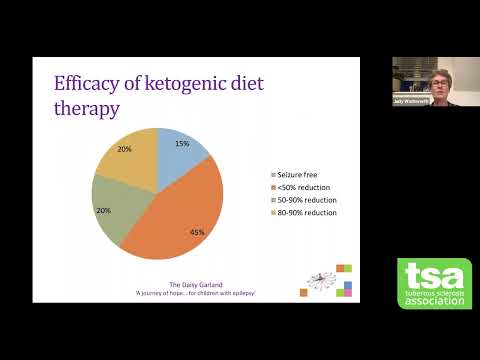 TSC related epilepsy and the ketogenic diet