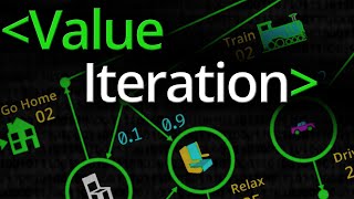 Solve Markov Decision Processes with the Value Iteration Algorithm - Computerphile
