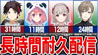 🌈にじさんじの長時間耐久配信8選【ゆっくり解説】