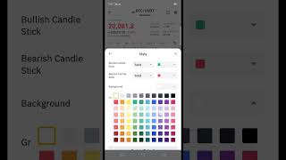 binance Chart ,Settings Background  short video  black background 2023