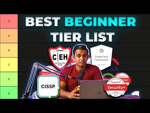 Best Cybersecurity Certificates for Beginners | A Detailed Tier List