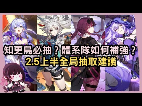 【星穹鐵道】知更鳥復刻必補嗎？該投入多少金數？體系隊該如何加強？2.5上半平民全局抽取建議