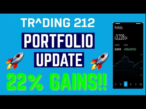 Trading 212 Portfolio Review - PORTFOLIO UP 22%!!!