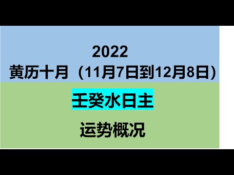 2022黄历10月（11/7-12/6）壬癸水日主运势